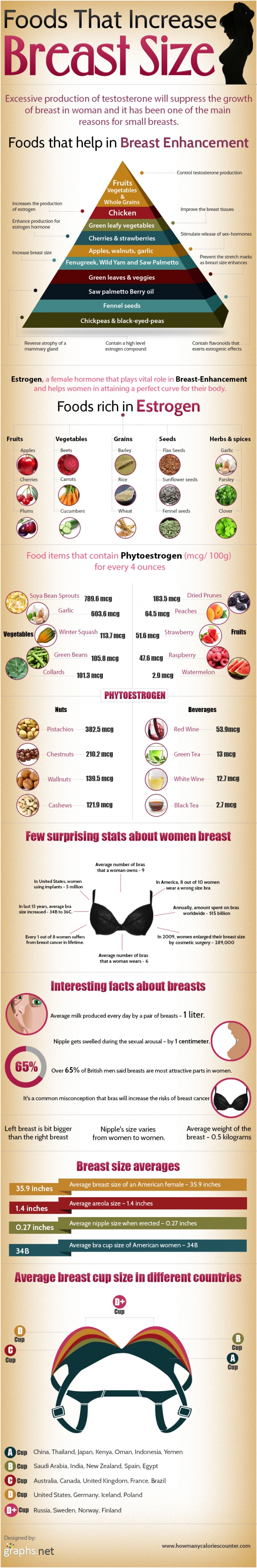 Increase Breast Size 81