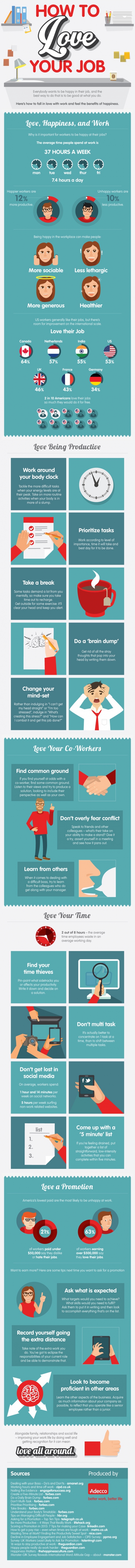 how-to-love-your-job-infographic