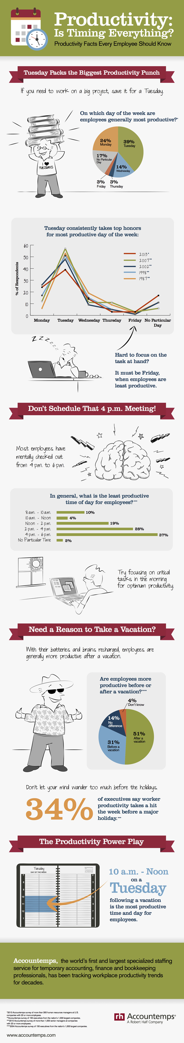 15 Tips for Boosting Your Productivity