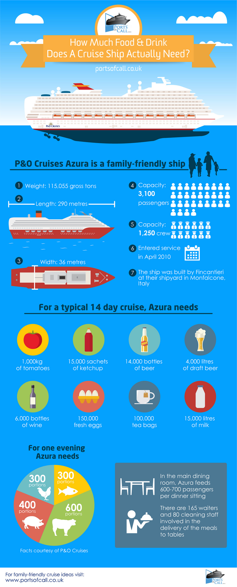 How Much Food And Drink Does A Cruise Ship Actually Need