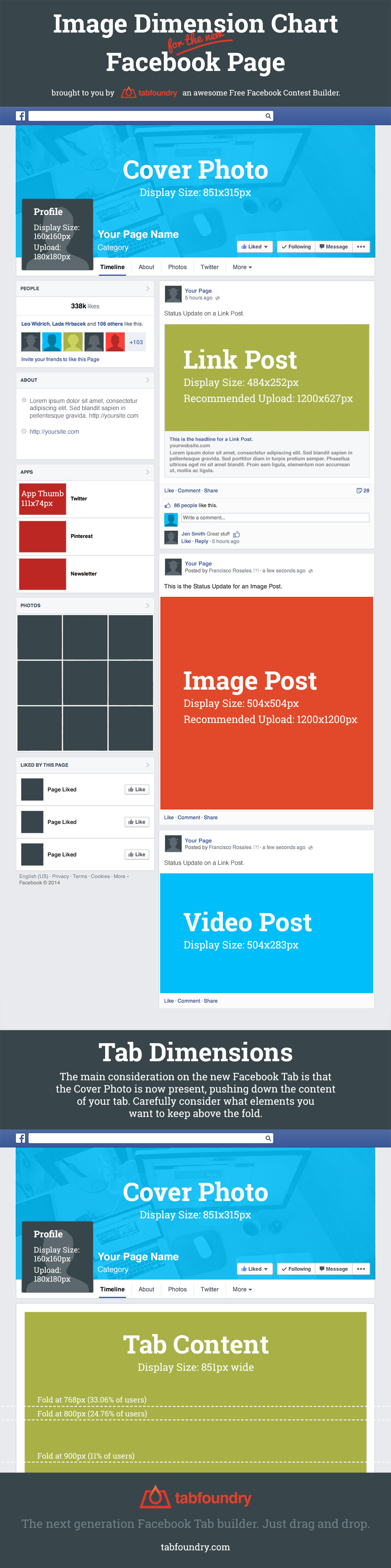 Image Dimension Chart for the new Facebook Page