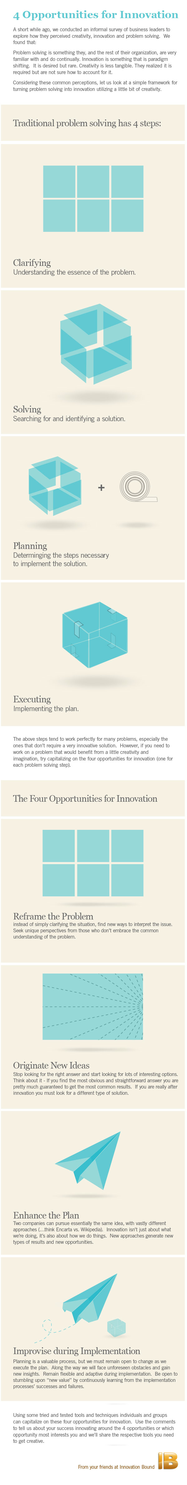 4 Opportunities for Innovation