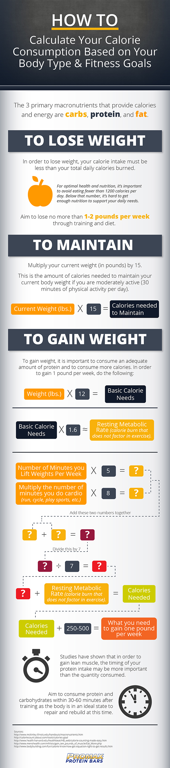 How To Calculate Your Calorie Consumption Based On Your Body Type & Fitness Goals