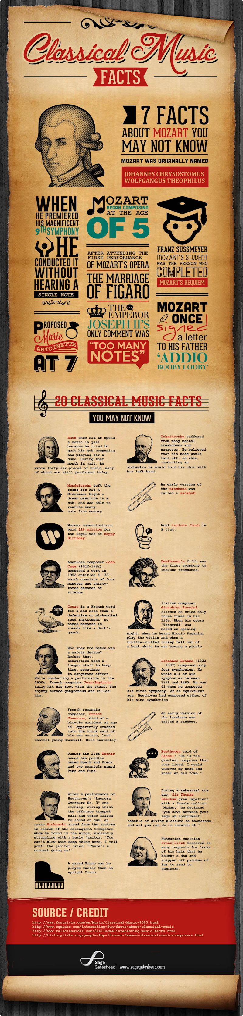 27 Interesting Classical Music Facts