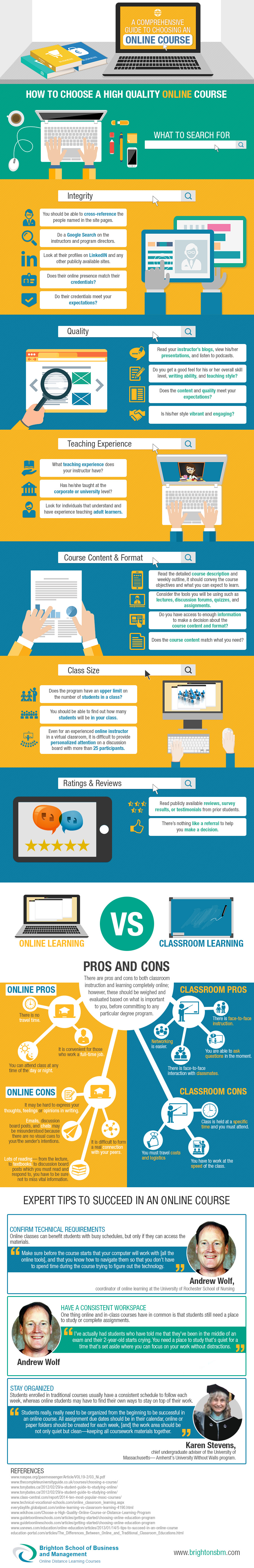 Infographic: ‘A comprehensive guide to choosing an online course’