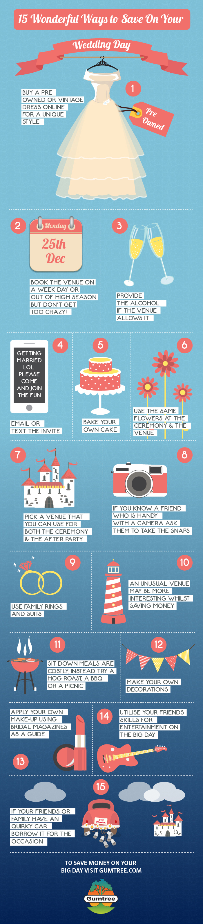 15 Money Saving Tips For Your Wedding Day