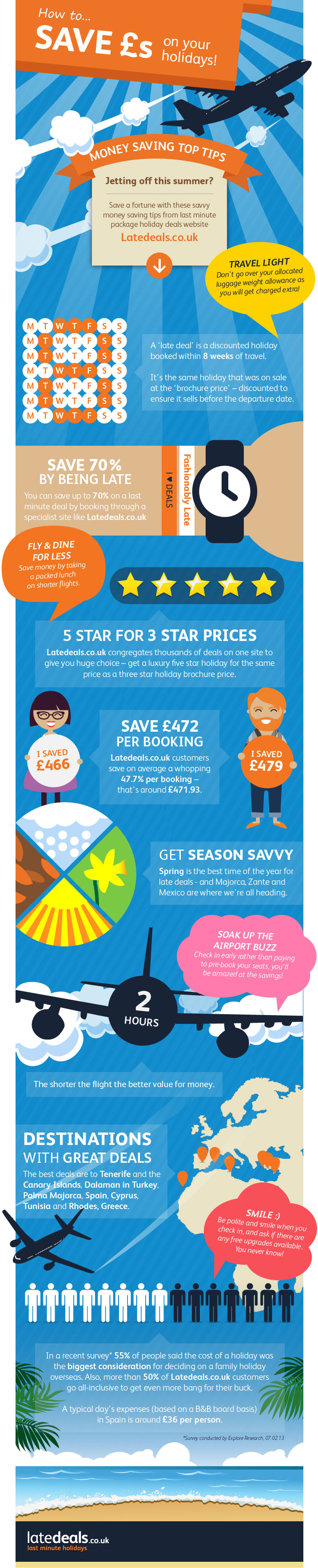 How to save £s on your holidays