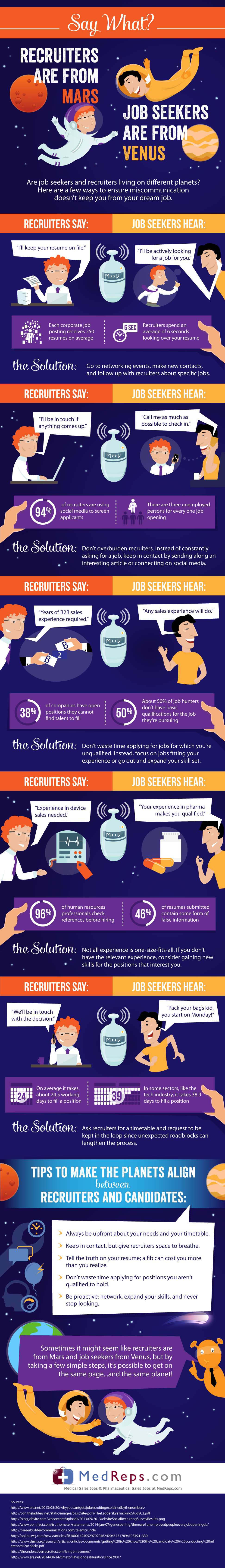 Recruiters Are From Mars, Job Seekers Are From Venus