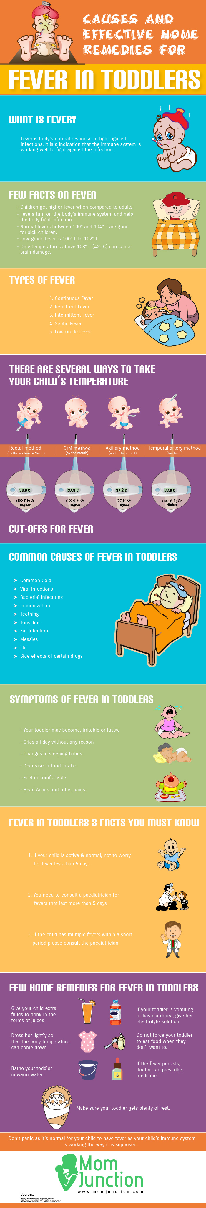 Effective Home Remedies For Fever In Toddlers