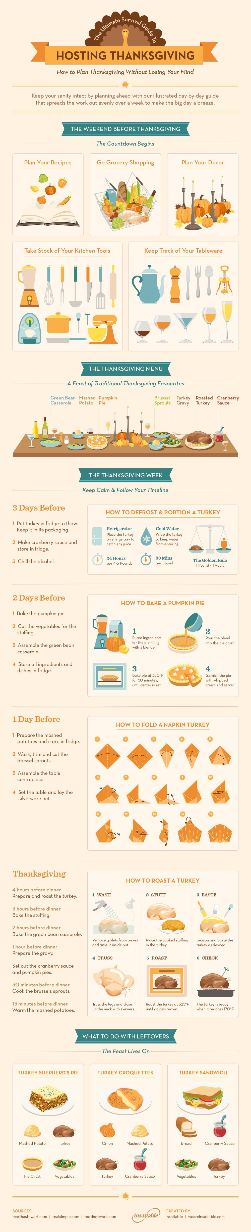 The Ultimate Survival Guide to Hosting Thanksgiving
