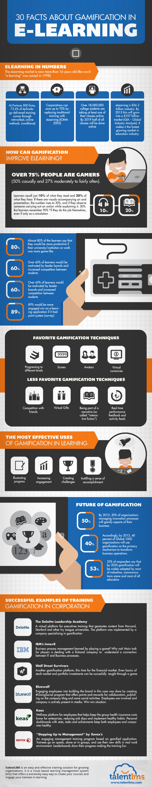 Gamification in e-learning