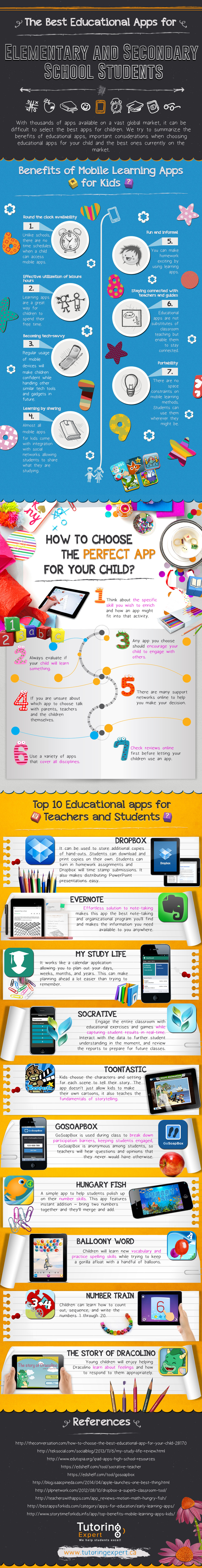The Best Apps for Elementary & Secondary School Students