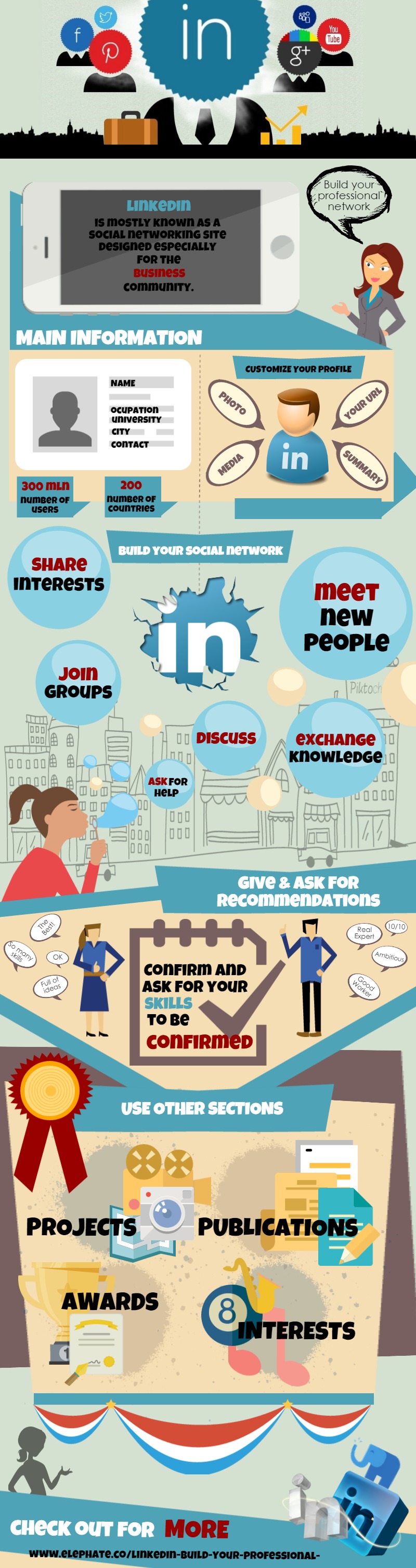 LinkedIn – build your professional network