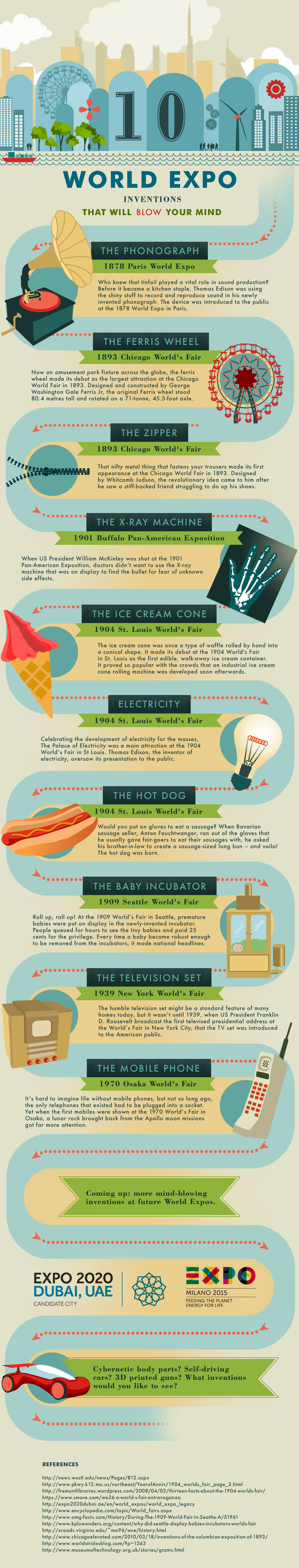 10 WORLD EXPO Inventions That Will Blow Your Mind - Nerdgraph Infographics
