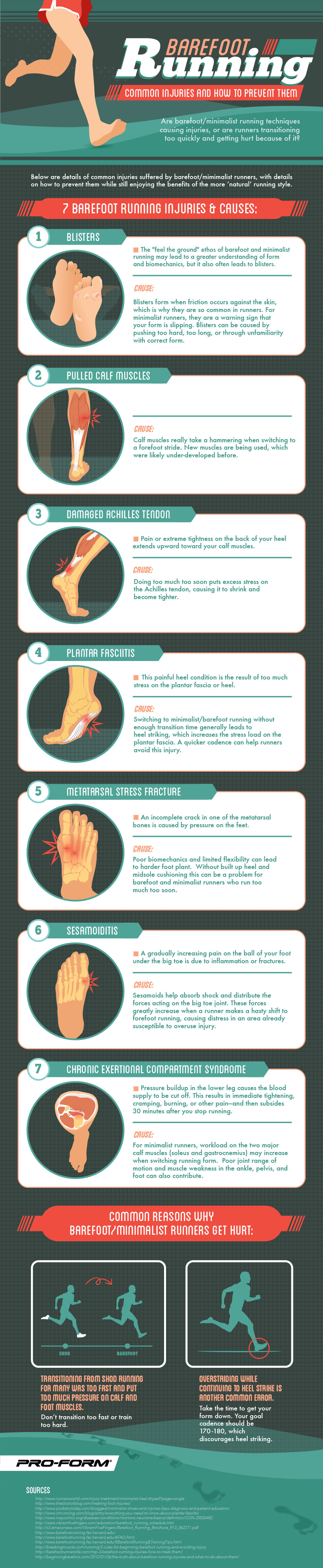 Barefoot Running: Common Injuries and How to Prevent Them