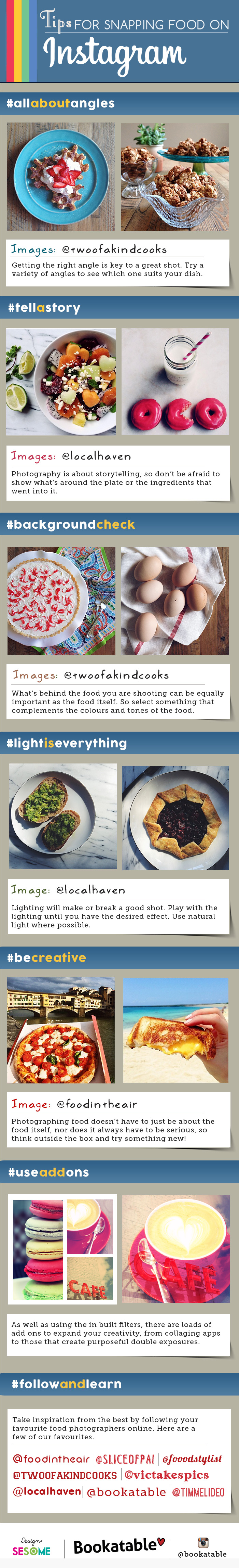 Tips on Snapping Food on Instagram