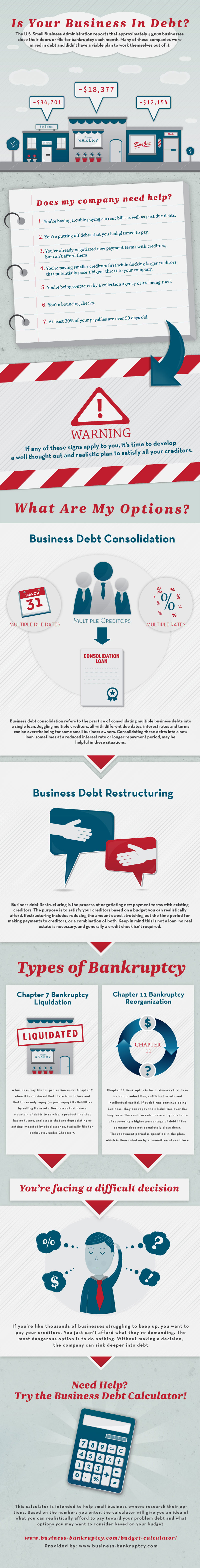 Is Your Business In Debt?