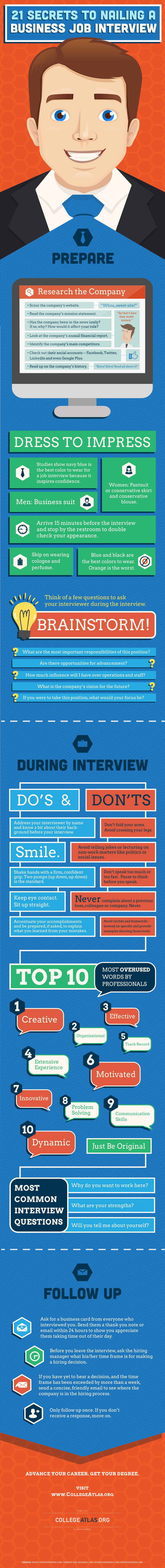 21 Secrets to Acing a Business Job Interview