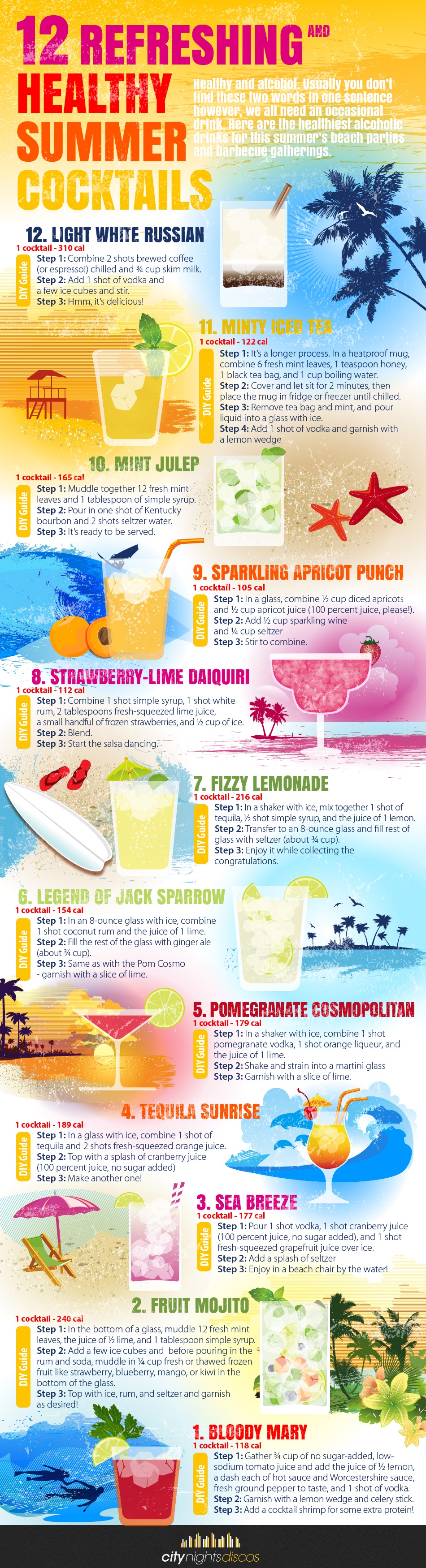 12 Refreshing and Healthy Summer Cocktails