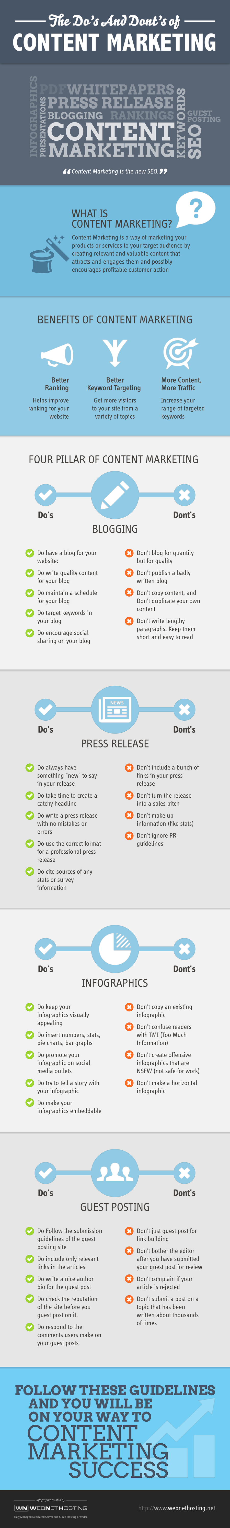 The Do’s and Dont’s of Content Marketing