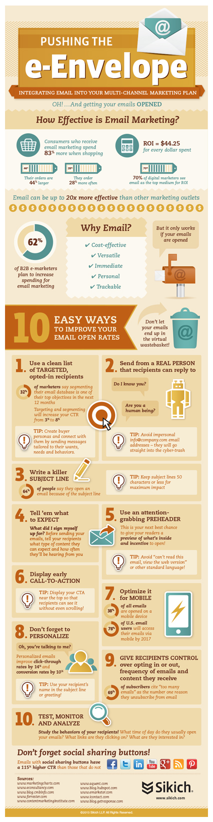 10 Easy Ways to Improve Email Open Rates