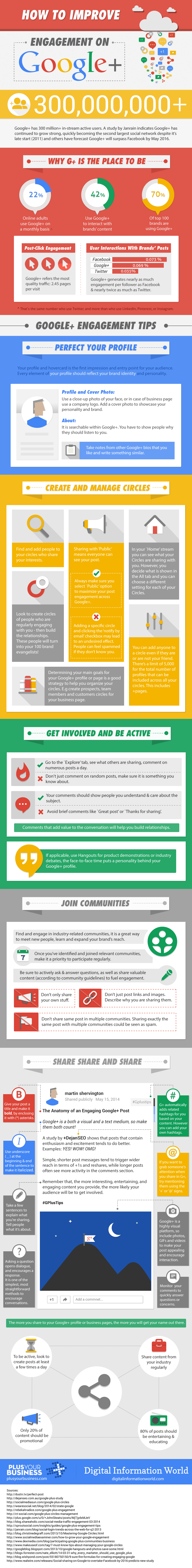 How to Improve Your Engagement on Google Plus
