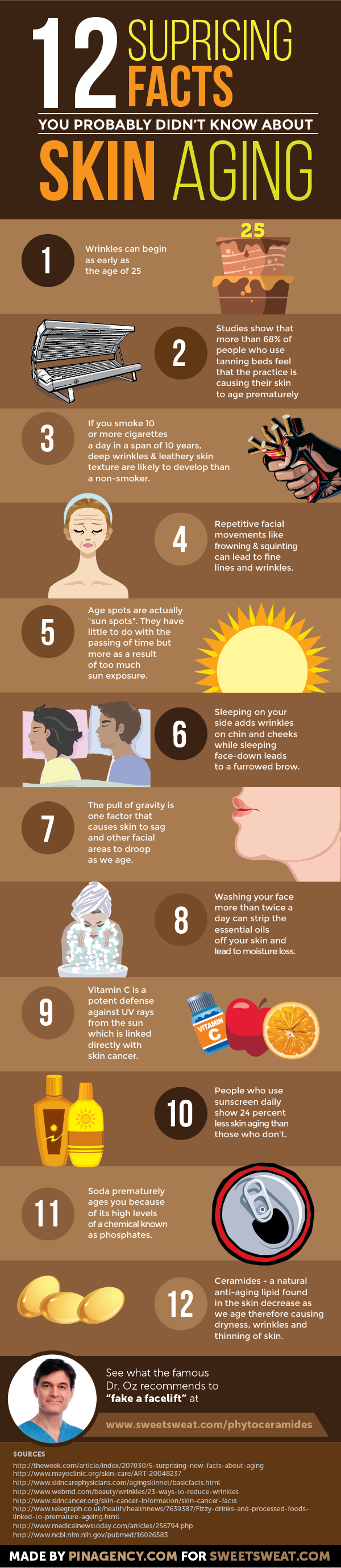 12 Surprising Facts You Probably Didn’t Know About Skin Aging