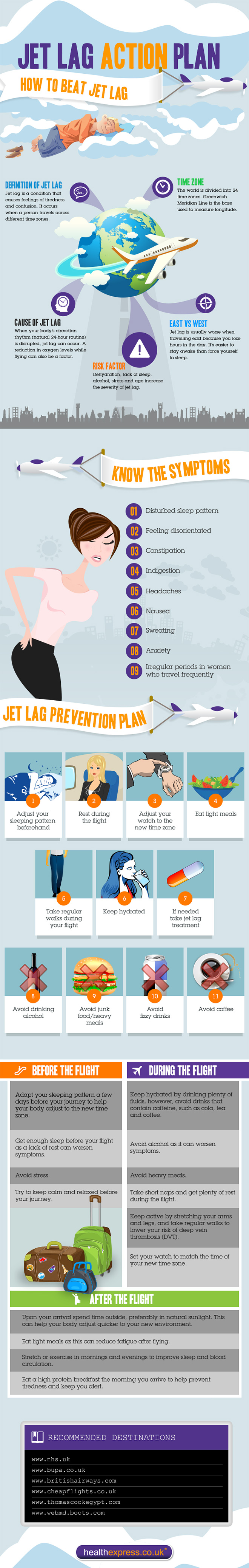 A Guide To Preventing Jet Lag