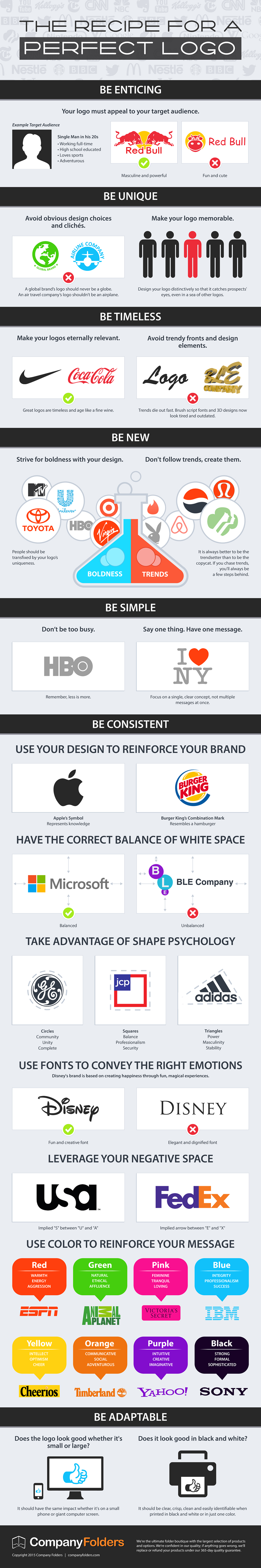 The Perfect Logo Design for Business