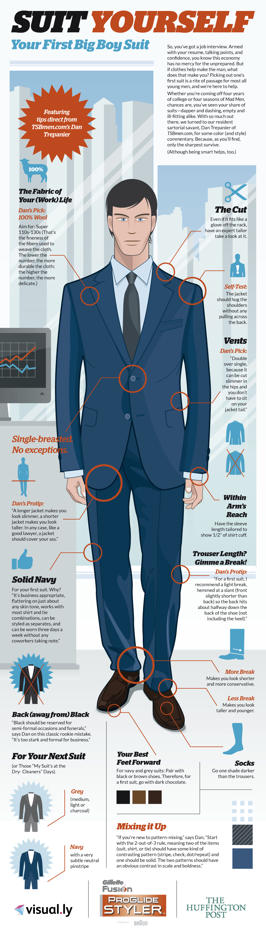 Suit Yourself: Your First Big Boy Suit!