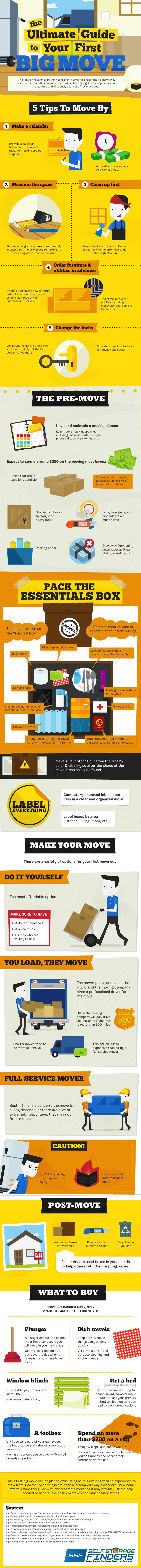 The Ultimate Guide to Your First Big Move