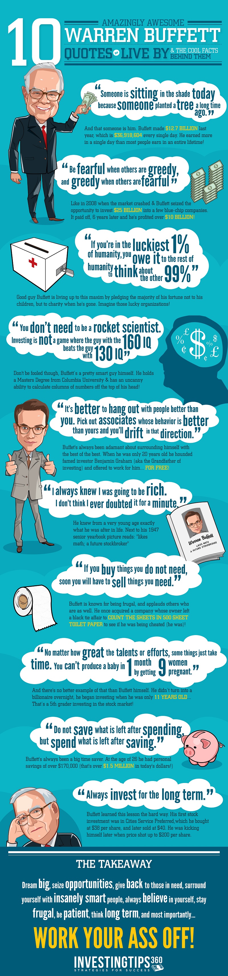 10 Amazingly Awesome Warren Buffett Quotes to Live By & The Cool Facts Behind Them!